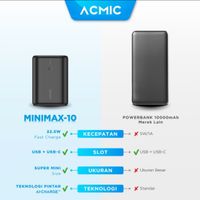 ACMIC Powerbank 10000 mAh