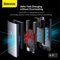 Baseus Gan5 Pro 65W Ultra Slim Travel Charger USB C Universal Adaptor Fast Charging