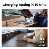 Ugreen 90666 Nexode Gan Charger 30W Mini Adaptor USB C Super Fast Charging PD