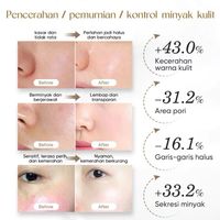 EGG-[BPOM]Masker Cangkang Telur Egg Shell Yeast Mask Cream Masker Wajah Mem