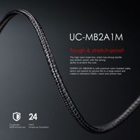ONPRO UC-MB2A1M Kabel Micro USB Quick Charge 3.0 Cable Fast Charging