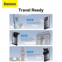 Baseus Gan5 Pro 65W Ultra Slim Travel Charger USB C Universal Adaptor Fast Charging