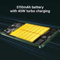 Xiaomi POCO M7 Pro 5G 8/256Gb Garansi Resmi