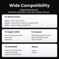 Ugreen 90666 Nexode Gan Charger 30W Mini Adaptor USB C Super Fast Charging PD