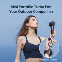 Kipas Angin Portable JISULIFE Pro1S Hand Fan Mini Led Digital Display Fast 