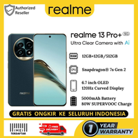 Realme 13 Pro plus 5G 12GB-512GB Garansi resmi 1 tahun