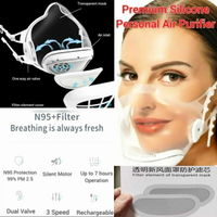 Masker Elektrik Air Purifier
