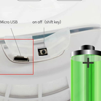 Masker Elektrik Air Purifier