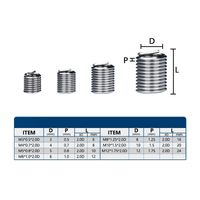 10Pcs Recoil M12x1.75 2.5D Recoil Helicoil Verbos Perbaikan Drat rusak baut 17