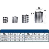50pcs Recoil Helicoil M6x1.0 1.5D recoil.helicoil.verbos drat baut kunci 10. M6×1 1.5D material per stainles