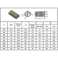 50pcs Recoil Helicoil M6x1.0 2.5D recoil.helicoil.verbos drat M6×1 2.5D material per stainles