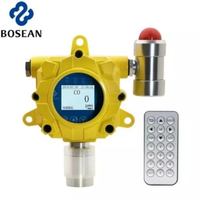 Bosean KG-60 fixed online NH3 gas detector alarm Ammonia NH3 toxic gas