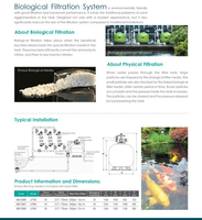 Filter Kolam Aquaculture Biological Series Filter Emaux LF800