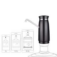 Pompa Elektrik Air Minum Galon Rechargeable - B1 Pompa Galon Elektrik