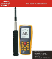 Hot Wire Anemometer Benetech GM8903 USB Data Air Velocity Temperature