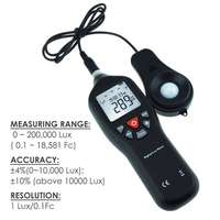 Lux Meter Data Logger PC USB Tester Luxmeter Cahaya Luxmeter Loger